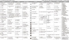 3월7일(월) TV 편성표