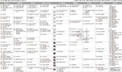 3월8일(화) TV 편성표