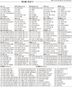 3월9일(수) 케이블·위성TV 편성표