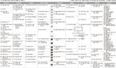 3월10일(목) TV 편성표