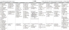 3월12일(토) TV 편성표