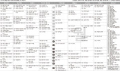 3월14일(월) TV 편성표