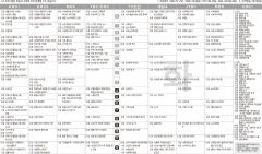 3월15일(화) TV 편성표