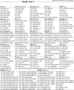 3월15일(화) 케이블·위성TV 편성표