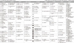 3월16일(수) TV 편성표