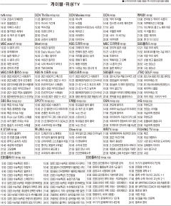 3월16일(수) 케이블·위성TV 편성표