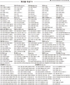 3월17일(목) 케이블·위성TV 편성표