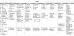 3월18일(금) TV 편성표