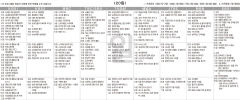 3월20일(일) TV 편성표