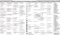 3월21일(월) TV 편성표