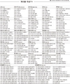 3월21일(월) 케이블·위성TV 편성표