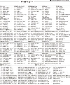3월23일(수) 케이블·위성TV 편성표