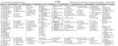 3월27일(일) TV 편성표