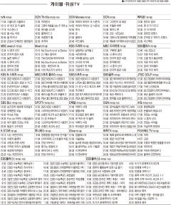 3월28일(월) 케이블·위성TV 편성표