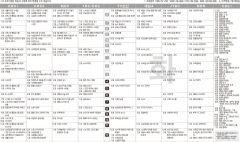 3월29일(화) TV 편성표
