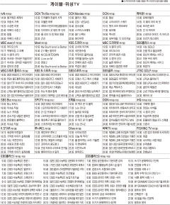 3월31일(목) 케이블·위성TV 편성표