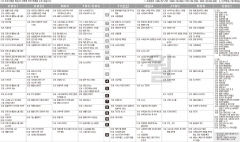 4월4일(월) TV 편성표