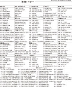 4월5일(화) 케이블·위성TV 편성표