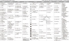 4월6일(수) TV 편성표