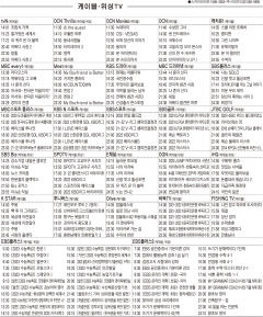 4월7일(목) 케이블·위성TV 편성표