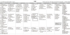 4월8일(금) TV 편성표