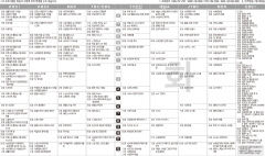 4월12일(화) TV 편성표