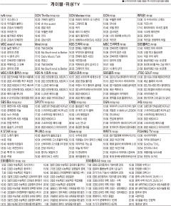 4월12일(화) 케이블·위성TV 편성표