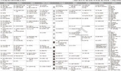 4월13일(수) TV 편성표
