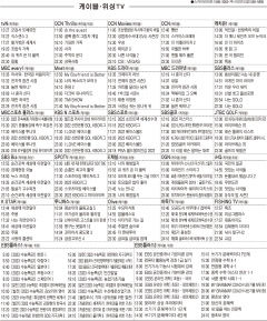 4월13일(수) 케이블·위성TV 편성표