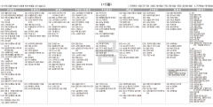 4월15일(금) TV 편성표