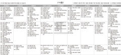4월16일(토) TV 편성표