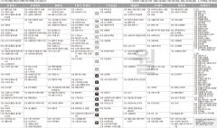4월18일(월) TV 편성표