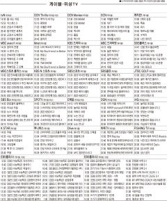 4월19일(화) 케이블·위성TV 편성표