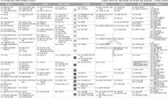 4월20일(수) TV 편성표