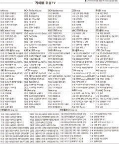 4월20일(수) 케이블·위성TV 편성표