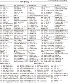 4월21일(목) 케이블·위성TV 편성표