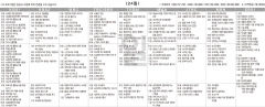 4월24일(일) TV 편성표