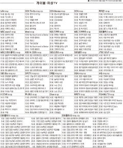 4월26일(화) 케이블·위성TV 편성표