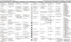 4월26일(화) TV 편성표
