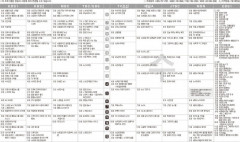 4월27일(수) TV 편성표