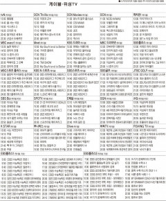 4월27일(수) 케이블·위성TV 편성표