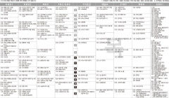4월28일(목) TV 편성표