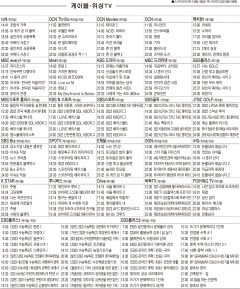 4월28일(목) 케이블·위성TV 편성표