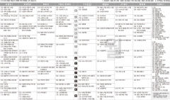 5월2일(월) TV 편성표