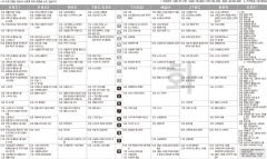 5월3일(화) TV 편성표