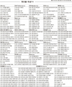 5월5일(목) 케이블·위성TV 편성표
