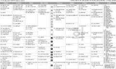 5월10일(화) TV 편성표