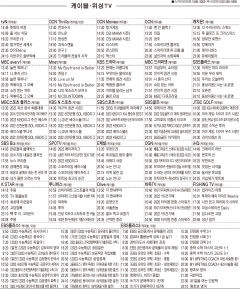 5월10일(화) 케이블·위성TV 편성표