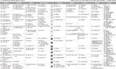 5월11일(수) TV 편성표