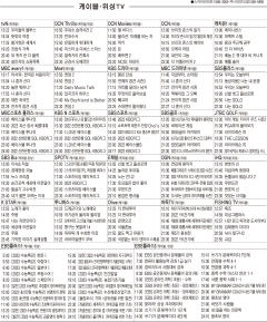 5월11일(수) 케이블·위성TV 편성표